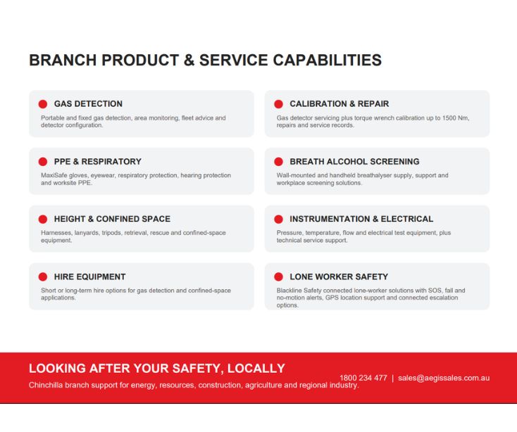 Aegis Sales & Service Chinchilla. One Branch offering complete support