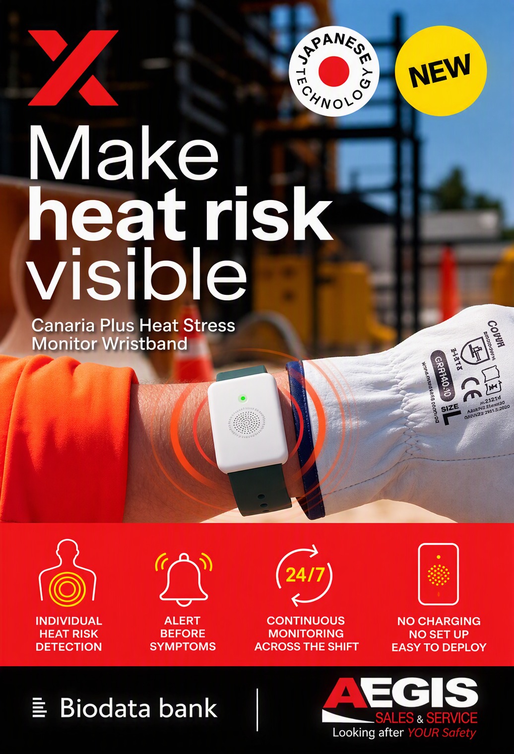 Make heat risk visible